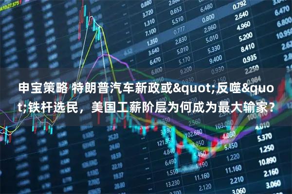 申宝策略 特朗普汽车新政或"反噬"铁杆选民，美国工薪阶层为何成为最大输家？