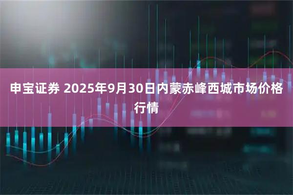 申宝证券 2025年9月30日内蒙赤峰西城市场价格行情