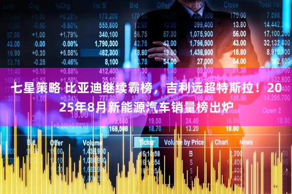 七星策略 比亚迪继续霸榜,吉利远超特斯拉!2025年8月新能源汽车销量榜出炉